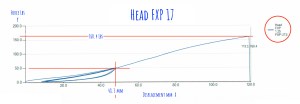 Fxp String Re-Think this String! | Racquet Quest